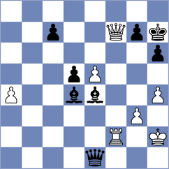 Dinu - Grunberg (Chess.com INT, 2021)