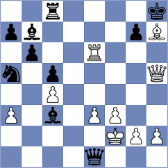 Janiashvili - Khusenkhojaev (chess.com INT, 2021)