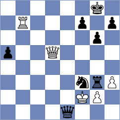 Melikyan - Andreikin (chess.com INT, 2023)