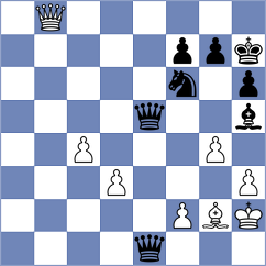Stachowiak - Nasyrova (Chess.com INT, 2021)