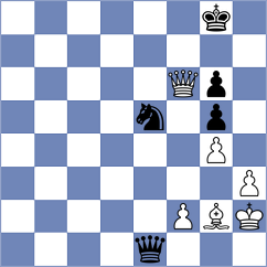 Ibrahimli - Muminova (Chess.com INT, 2021)