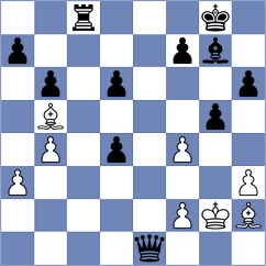 Cruz - Trisha (Chess.com INT, 2021)