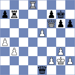Ibrahimli - Senlle Caride (Chess.com INT, 2021)