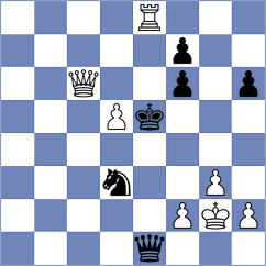 Martin Carmona - Thipsay (Chess.com INT, 2021)