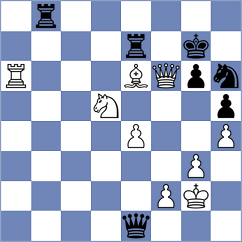Kunal - Prohorov (chess.com INT, 2024)