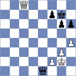 Kolmagorov - Belov (chess.com INT, 2024)