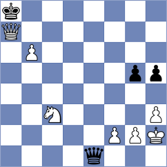 Gritsenko - Manukyan (chess.com INT, 2021)