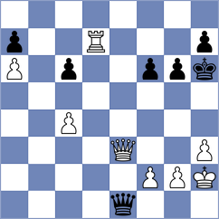 Kaldarova - Player (chess.com INT, 2024)