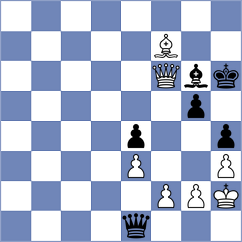 Denisenko - Chen (chess.com INT, 2024)