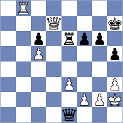 Ritvin - Turincio Garcia (Chess.com INT, 2020)