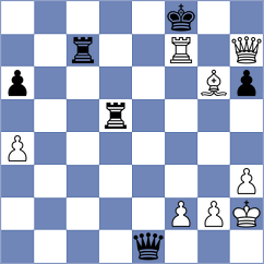 Vitenberg - Lobanov (chess.com INT, 2021)
