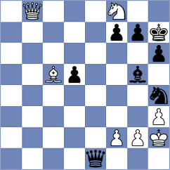 Rahnama - Desarmaux-Do (Europe-Chess INT, 2020)
