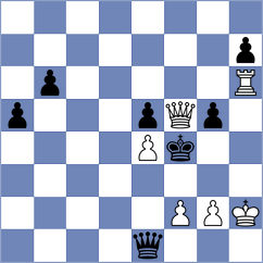 Alavkin - Sahil (chess.com INT, 2021)