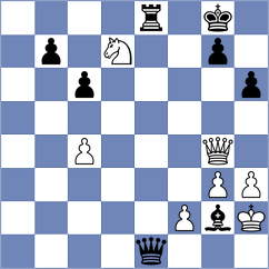 Haydon - Pakleza (chess.com INT, 2023)