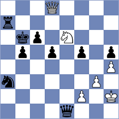 Firouzja - Erigaisi (chess.com INT, 2024)
