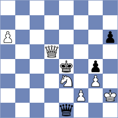 Lahav - Novkovic (Chess.com INT, 2020)