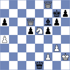 Goltsev - Zeneli (chess.com INT, 2024)