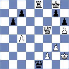 Chirivi C - Mazurkiewicz (chess.com INT, 2024)