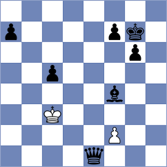 Haydon - Bortnyk (chess.com INT, 2024)
