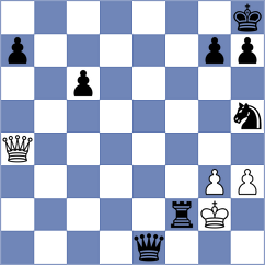 Dahanayake - Urbina Perez (chess.com INT, 2021)