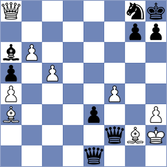 Sahil - Goltsev (chess.com INT, 2023)