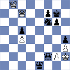 Alavi Moghaddam - Chen (Chess.com INT, 2021)