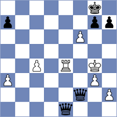 Manafov - Donchenko (chess.com INT, 2021)