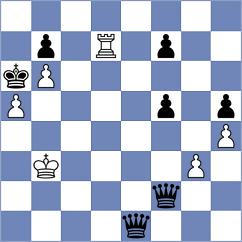 Tokhirjonova - Garcia Molina (chess.com INT, 2024)