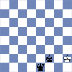 Karttunen - Musovic (chess.com INT, 2023)