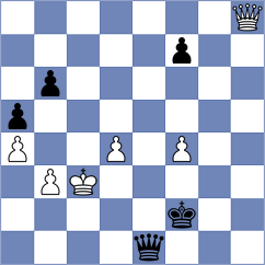Santos Latasa - Mishra (chess.com INT, 2023)
