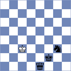 Khodzhamkuliev - Yang Kaiqi (chess.com INT, 2022)