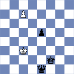 Erdogdu - Ognean (Chess.com INT, 2021)