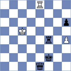 Bryant - Novikova (chess.com INT, 2023)