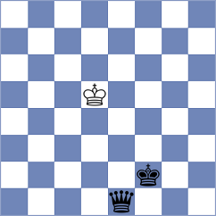 Unneland - Tekeyev (Chess.com INT, 2021)