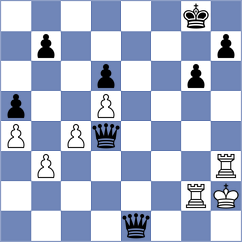 Popadic - Hjartarson (Chess.com INT, 2021)