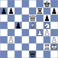 Manukyan - Markowski (Chess.com INT, 2021)