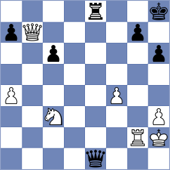 Protopopova - Pham Le Thao Nguyen (chess.com INT, 2021)