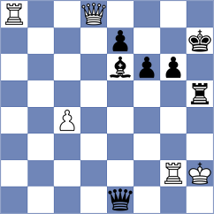Aguiar Cunha - Kiewra (Chess.com INT, 2016)