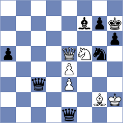 Camacho Collados - Bok (chess.com INT, 2023)