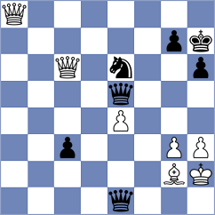 Quinones - Igambergenov (Chess.com INT, 2020)