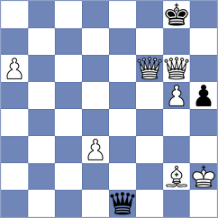 Figorito - Atanasov (chess.com INT, 2024)