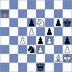 Ai - Mullodzhanov (chess.com INT, 2024)