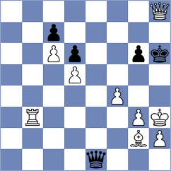 Zavgorodniy - Alvarez Leon (chess.com INT, 2023)