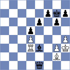 Mukumbya - Ponomariov (Chess.com INT, 2017)