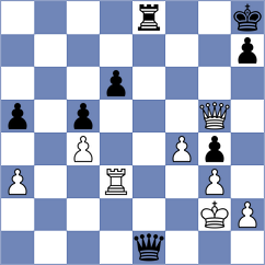 Bitelmajer - Bru Rullo (chess.com INT, 2023)