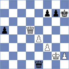 Jovic - Tokhirjonova (chess.com INT, 2024)