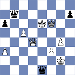Chigaev - Pinheiro (chess.com INT, 2023)