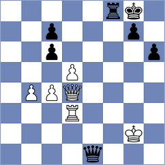 Saito - Vivas Zamora (Chess.com INT, 2020)