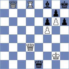 Liang - Wen (chess.com INT, 2021)