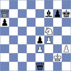 Zubov - Sjugirov (chess.com INT, 2021)